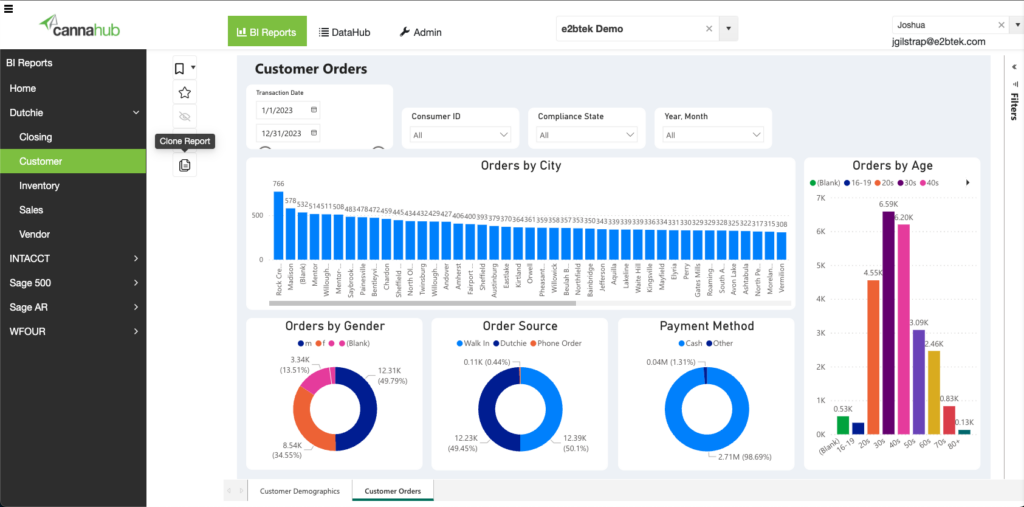 Screenshot of CannaHub cannabis reporting software displaying customer orders screen with order statuses, details, and tracking information.