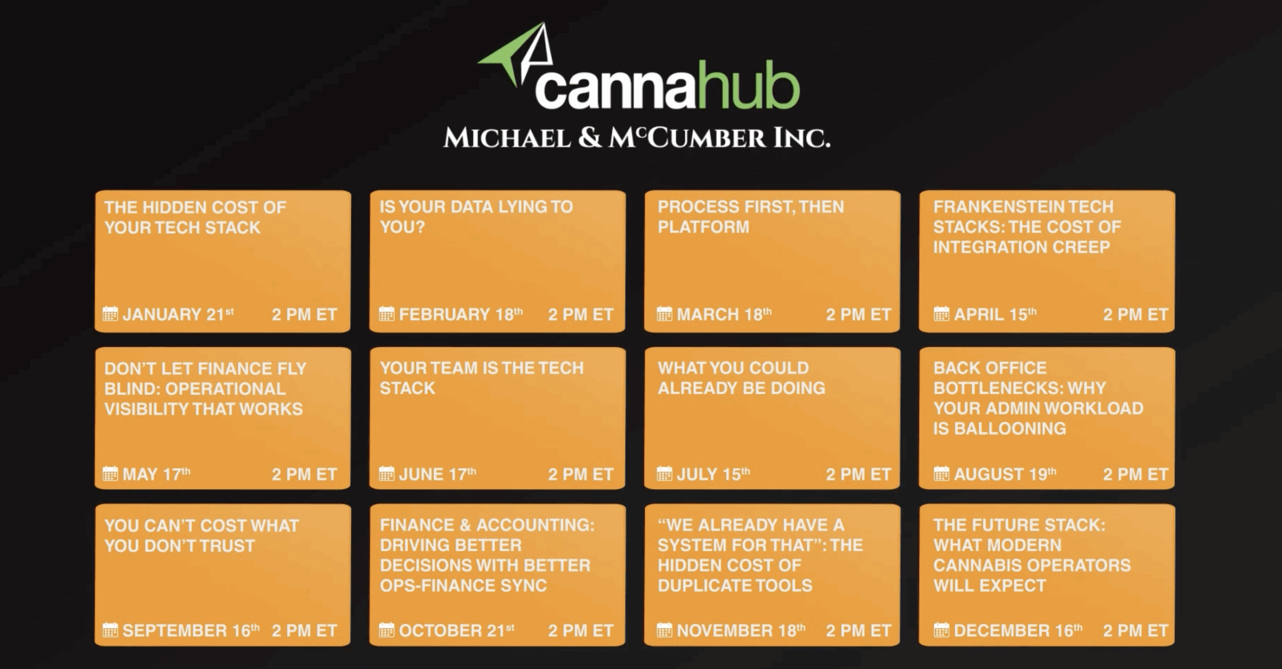 Is your data lying to you?